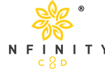Infinity_Logo_R_Black_160x-2-150x99-2
